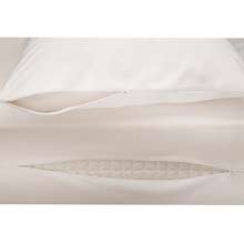 Brinkhaus Morpheus Dust Mite Barrier for Duvets