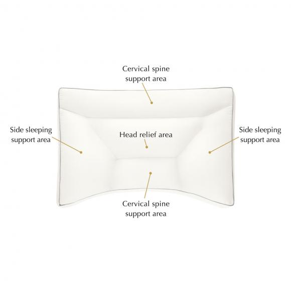 Brinkhaus Dream Zone Pure Pillow